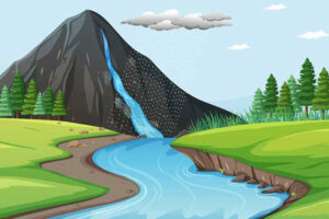 sweetness of water
