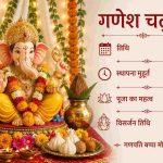 Ganesh Chaturthi